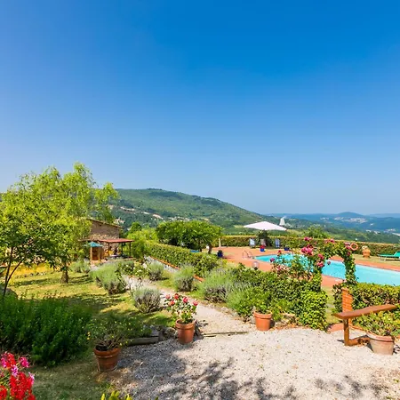 Διαμέρισμα Fienile By Interhome Sasso Pisano